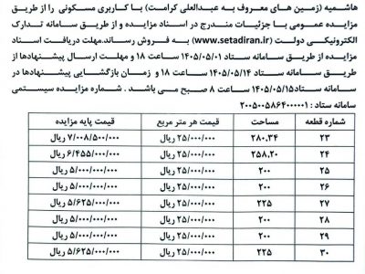 مزایده عمومی فروش قطعات مسکونی در شهرک هاشمیه خاوران آغاز شد